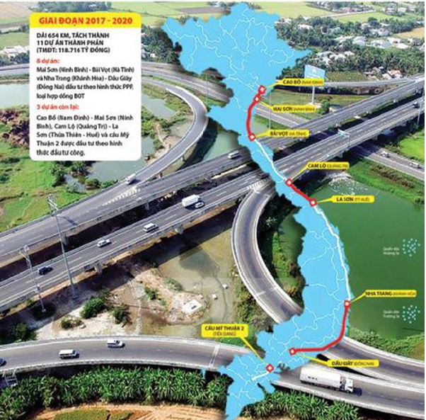 Đầu tư phát triển hạ tầng các dự án PPP