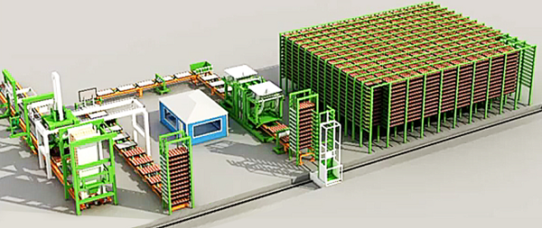 Đầu tư sản xuất công nghiệp